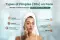 types of pimples (zits), Types of Pimples on Face, blackhead,whitehead, pimple types, pimple type, blackhead treatment, blackheads on nose, blackheads on face, whitehead treatment at home, acne types and pictures