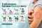 8 common mistakes in ringworm treatment that cause infection to spread - Dermatologist Guide