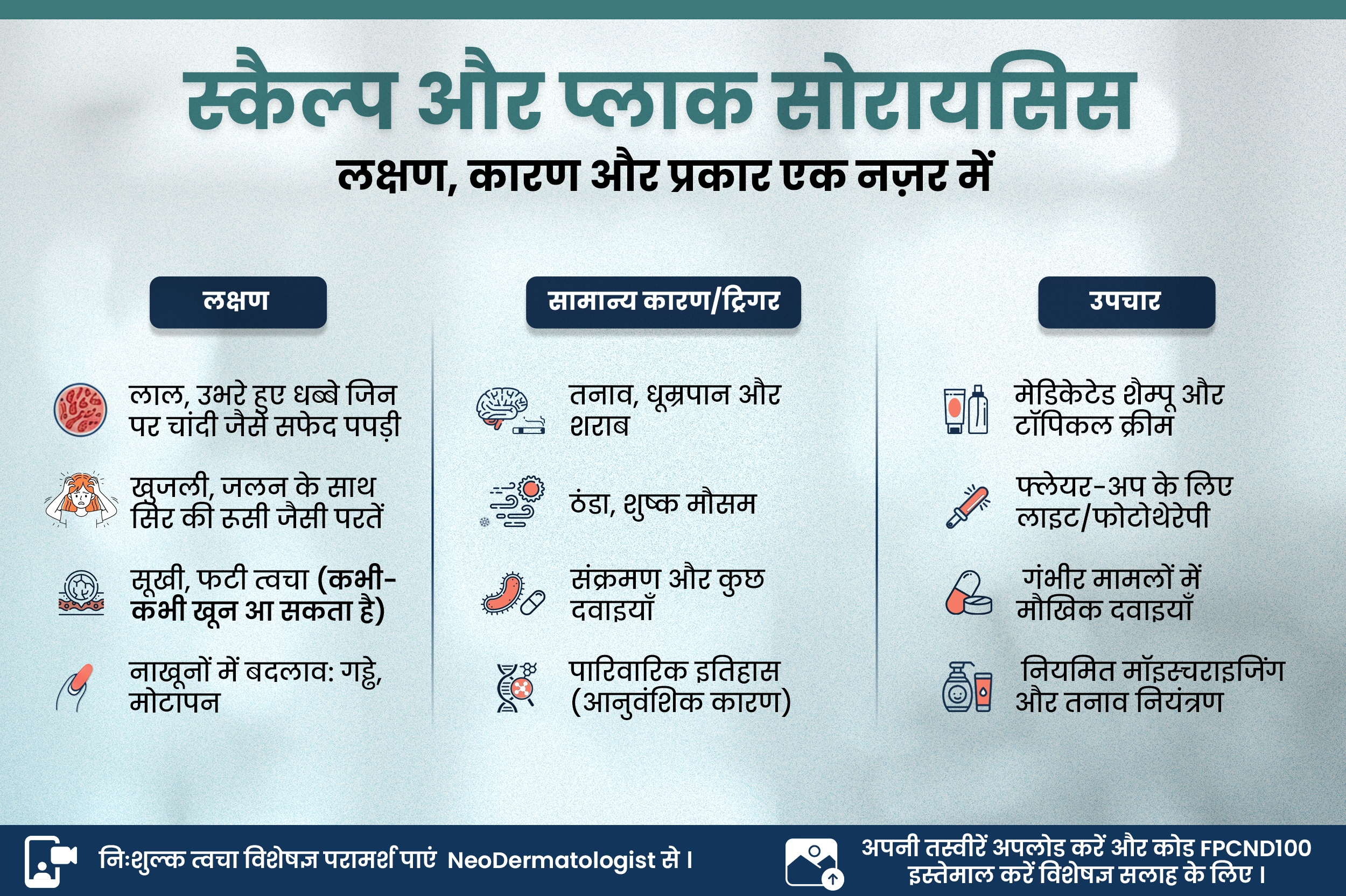 स्कैल्प और प्लाक सोरायसिस: लक्षण, कारण और प्रकार एक नज़र में