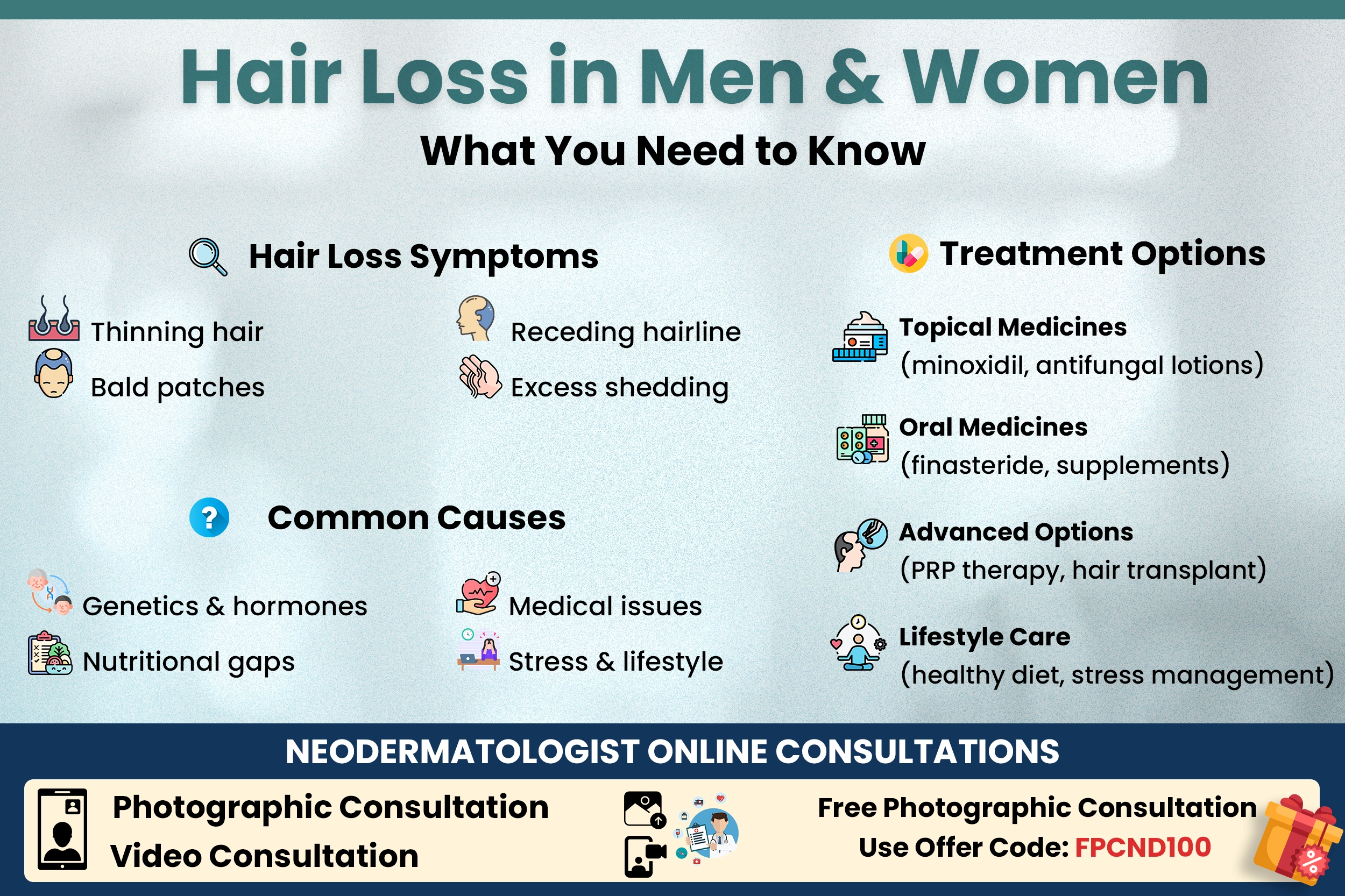 Hair Loss Symptoms, Causes and Treatment for Men and Women by Neodermatologist.com
