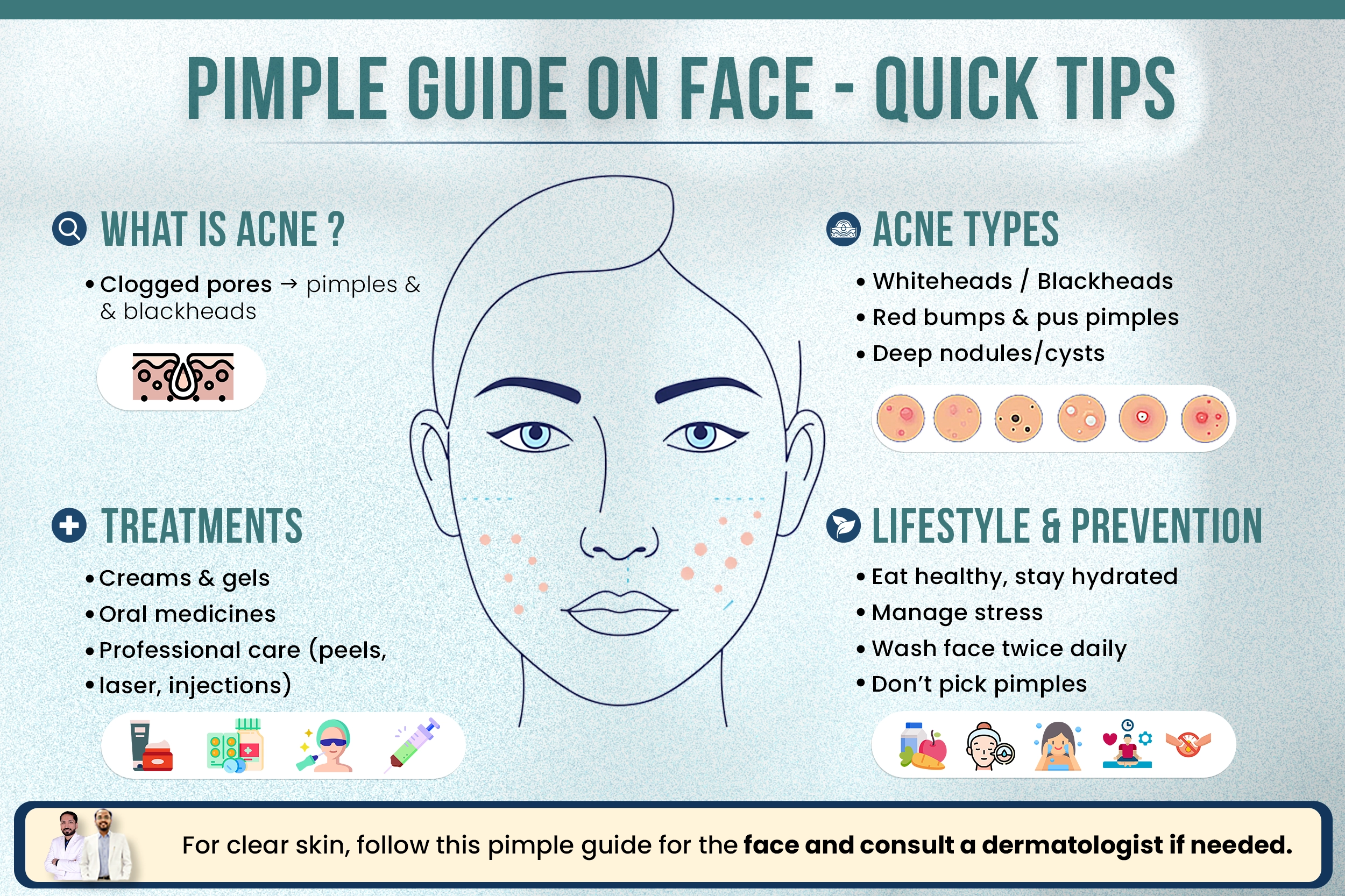 Pimple Guide on Face - Quick Tips By Neodermatologist Shared By Dr. Ruchir Shah