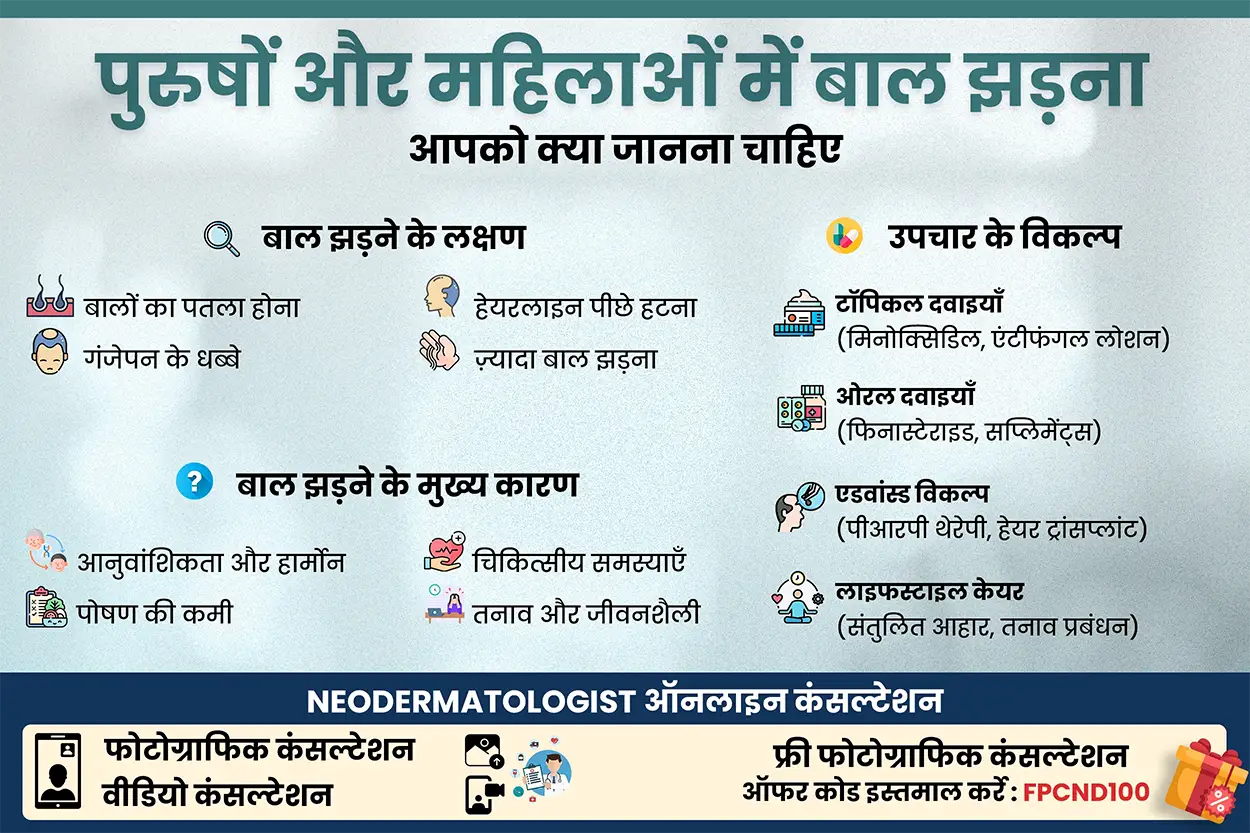 पुरुषों और महिलाओं में बाल झड़ना: आपको क्या जानना चाहिए