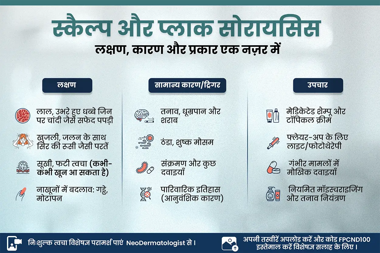 स्कैल्प और प्लाक सोरायसिस: लक्षण, कारण और प्रकार एक नज़र में