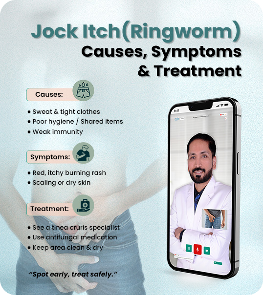 Fungal Jock itch (ringworm) Online Treatment by Expert Dermatologist at Neodermatologist
